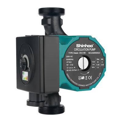 CV&AUTO High Efficiency Circulator Pump