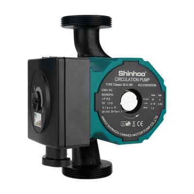 High Efficiency CV&AUTO  Circulator Pump